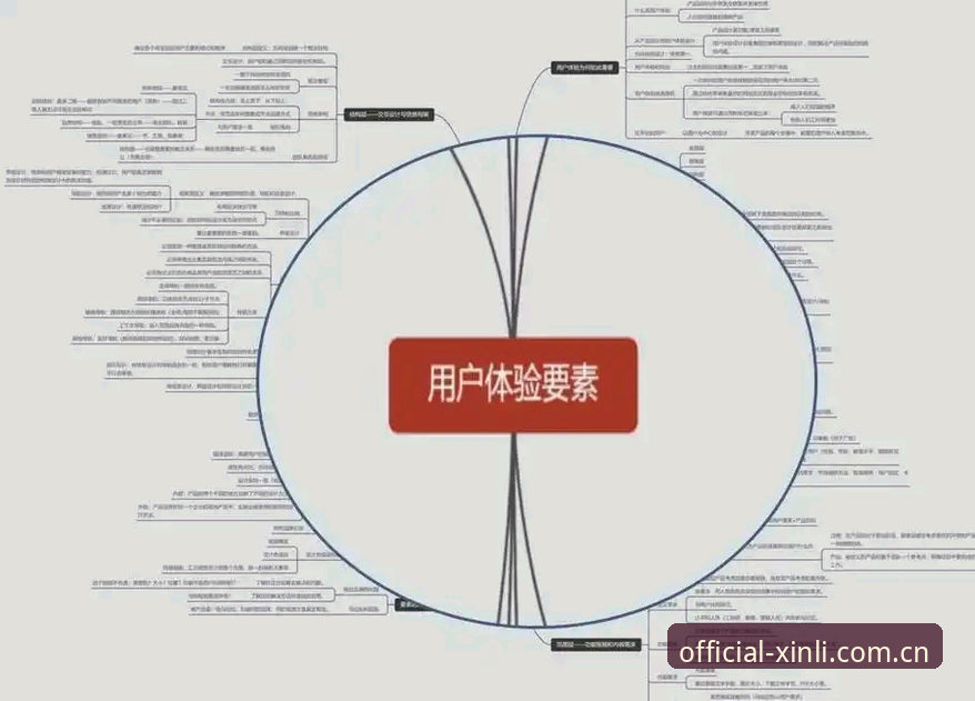 新利体育沉浸式互动体验详解:从技术架构到用户实测