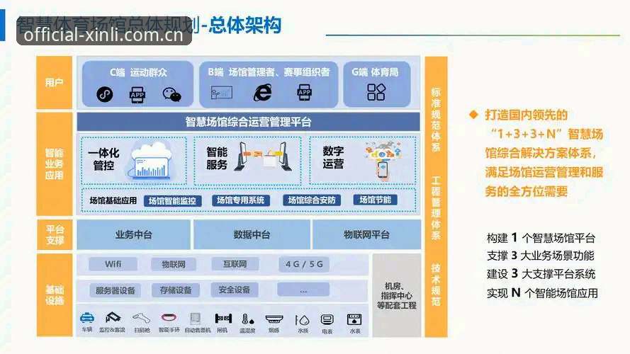 新利体育平台技术架构与用户体验全面解析:从2026新版到APP实测